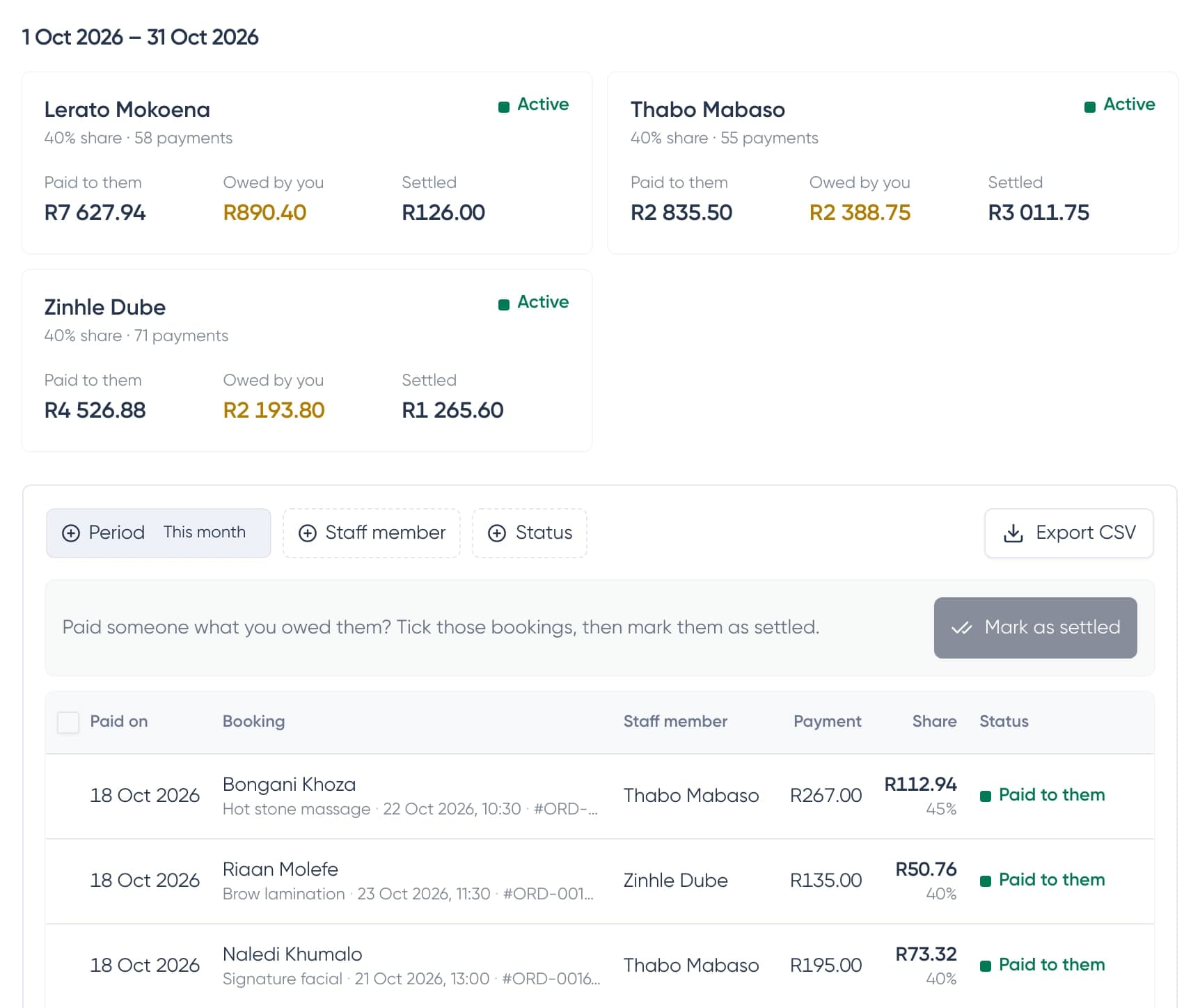 Staff earnings page with a card of totals for each staff member and a list of shares with their status